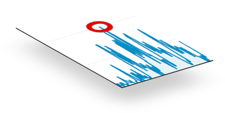 stat